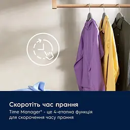 Пральна машина автоматична Electrolux EW6F3414UU - мініатюра 4