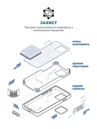 Панель ArmorStandart ICON2 MagSafe для Apple iPhone 15 Pro Storm Blue (ARM72757) - мініатюра 6