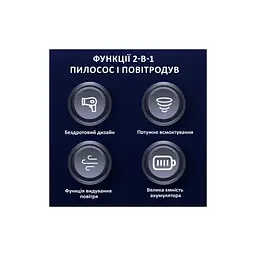 Пилосос Aspiring Aspiring Gale 4 Blow air Wireless and Cord 17000 Pa (GL16P12K) - мініатюра 10