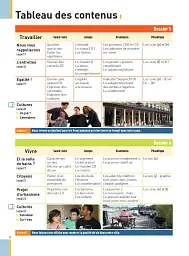 Texto. Niveau 2. Livre de l'eleve + DVD-ROM + manuel numerique eleve - мініатюра 6