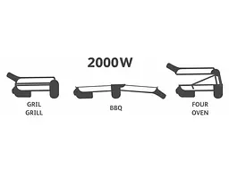 Електрогриль Tefal GC3060 - мініатюра 5