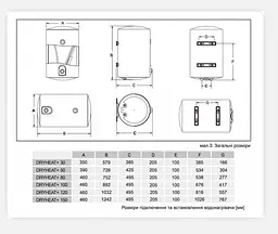 Водонагрівач Gorenje DryHeat+ 50 - мініатюра 5