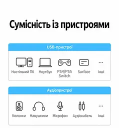Зовнішня звукова карта UGREEN US205 аудіоадаптер з підключенням через USB-A зі стереовиходом 3,5 мм для навушників і окремим входом 3,5 мм чорна (30724) - мініатюра 5
