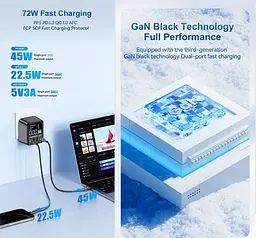 Адаптер - зарядний пристрій ASOMETECH 72W 4 port intelligence charger WLX-A9T - мініатюра 10