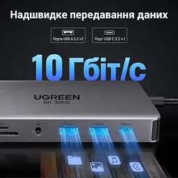 Док-станція USB-C UGREEN Revodok Pro CM681 11 в 1 2 HDMI сірий (15965) - мініатюра 7