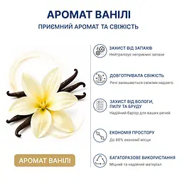 Вакуумний пакет Fabrika Panda Aroma 50 х 70 см (FK-HN005) - мініатюра 2