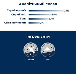 Сухий корм для дорослих собак з чутливим травленням Dr.Clauder’s Sensitive Adult Salmon & Rice лосось та рис 350 г - мініатюра 3