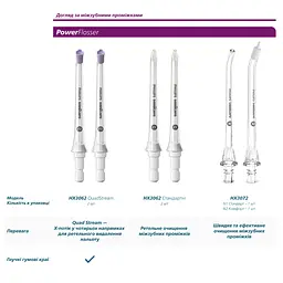Насадки для іригатора Philips Sonicare HX3072/00 Compact Flosser 1000 - мініатюра 2