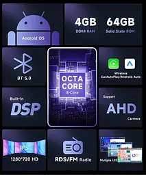Автомагнітола Podofo Android 13 4/64GB для Peugeot Jumpy/Expert/Proace - мініатюра 6