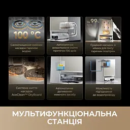 Робот-пилосос миючий Dreame Bot Matrix10 Ultra Black - мініатюра 9