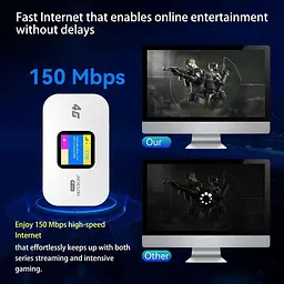 JICICUXI Портативний Wi-Fi для подорожей, маршрутизатор 4G MiFi зі слотом для SIM-карток, швидкість 150 Мбіт/с, акумулятор 2100 мА - мініатюра 2