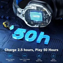 Ігрова гарнітура Fachixy FC-200 (2.4ГГц / Bluetooth 5.4), 50г, Складана, для PS5/PC/Mobile - мініатюра 4