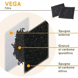 Фонтан-поїлка для котів та дрібних собак Ferplast VEGA - мініатюра 8