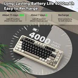 Клавіатура Attack Shark X85 Pro RGB Linear Blueberry Switches Wireless Cheese White (AS-6972792471099-CW) [166721] - мініатюра 8
