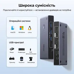KVM-перемикач UGREEN CM695 DisplayPort 1.4 2 ПК і 1 монітор до 8K 60 Гц або 4K 240 Гц 3 USB-A та 1 USB-C USB 3.0 до 5 Гбіт/с для 8K 60 Гц (25962A) - мініатюра 7