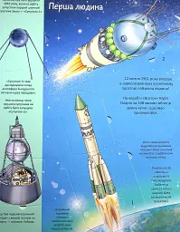 Космос. Цікаве всередині - мініатюра 5
