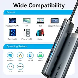 Док-станція USB3.2 Type-C --> HDMI 60Hz/USB 3.0x2/RJ45/PD 100W Hub 6-in-1 Vention - мініатюра 9