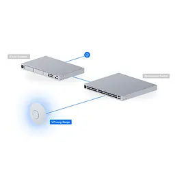 Точка доступу Ubiquiti UniFi U7 Long-Range (U7-LR) - мініатюра 5