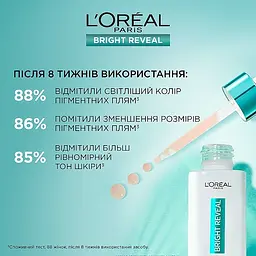Сироватка для обличчя L`Oreal Paris Bright Reveal проти пігментних плям 30 мл - мініатюра 6
