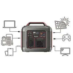 Портативна зарядна станція Hoco DB28 300W 296Wh 80000mAh Silver / Red - мініатюра 7