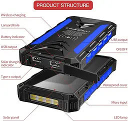 Зарядний пристрій на сонячних батареях IBattery S26W 20000mah з ліхтариком та бездротовою зарядкою - мініатюра 2