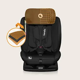 Автокрісло Lionelo Izzy I-Size black carbon (LO-IZZY I-SIZE BLACK CARBON) - мініатюра 13