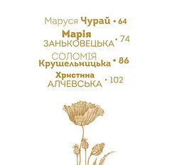 Вони змінили світ. Видатні жінки України - Шаповалова К.В.(9789669890979) - мініатюра 7