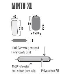 Килимок самонадувний High Peak Minto XL 3 cm Black (41117) - мініатюра 3