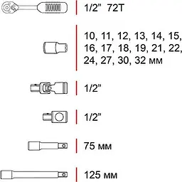 Набір торцевих головок із тріскачкою Intertool ET-6021 21шт [98817] - мініатюра 7