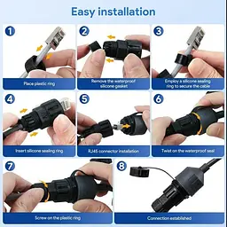 Водонепроникний комплект 2 шт для тарілки та роутера Starlink Ethernet RJ45 Adapter Gen 3 /Mini - мініатюра 10