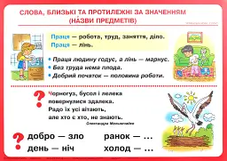 Українська мова в таблицях. 2 клас. НУШ - Наталя Будна - мініатюра 6