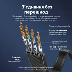 Плоский мережевий кабель Ethernet Vention 15 м патч-корд RJ45 штекер на RJ45 штекер Cat.7 до 10 Гбіт/с 600 МГц з екрануванням алюмінієвою фольгою провідники з безкисневої міді переріз 2,7 × 8 мм чорний (ICGBN) - мініатюра 5