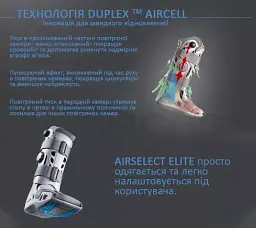 Пневматичний ортопедичний ортез з регулюванням тиску Airselect Elite DJO Global 01EP-746 S - мініатюра 3