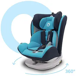 Автокрісло Lionelo Bastiaan 0-36 кг Blue - мініатюра 7