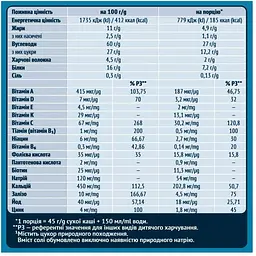 Молочна каша Gerber Мультизлакова з йогуртом, бананом і грушею 1.2 кг (5 шт. х 240 г) - мініатюра 4