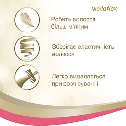 Мус для волосся Wellaflex Укладання та відновлення Сильної фіксації, 200 мл - мініатюра 4