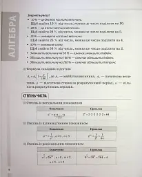 Математика. Усі означення і формули. 5-11 класи - Ольга Старова - мініатюра 8