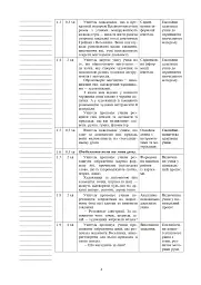 Мистецтво. 1 клас. Конспекти уроків - мініатюра 3