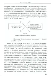 Інклюзивне навчання за нозологіями. Дитина з розладами аутистичного спектра - мініатюра 10