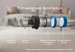 Вертикальний пилосос Electrolux EP71B14WET [106337] - мініатюра 7