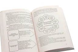 Історія України. Книга для вчителя. 10 клас - Ігор Коляда - миниатюра 6