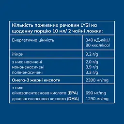 Омега-3 Lysi Kids з печінки тріски та тунця з вітамінами A, D, E + DHA-формула зі смаком лимона та манго 240 мл		 - мініатюра 8
