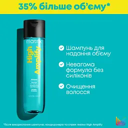Шампунь Matrix High Amplify для надання об'єму тонкому волоссю 300 мл - мініатюра 4