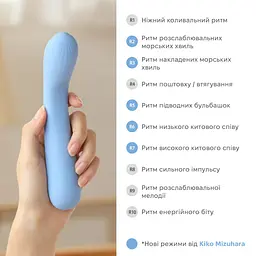 Звуковий вібратор IROHA MAI Ruri, перетворення звуку на вібрацію - мініатюра 3