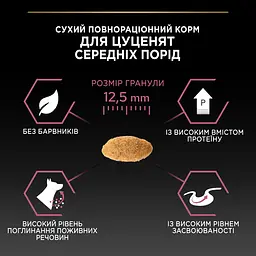 Сухий корм Purina Pro Plan Medium Puppy <1 Sensitive Skin для цуценят середніх порід з чутливою шкірою з лососем 12 кг (12367295) - мініатюра 10