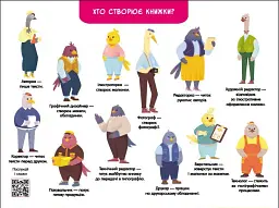 Ура ми заговорили! Де яка професія? - мініатюра 6