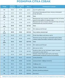 Попона для собак Pet Fashion Roy розмір 5XL хакі-гірчиця - мініатюра 8