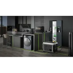 Зарядна станція ALLPOWERS R2500 2500W 2016Wh (R2500) - мініатюра 9