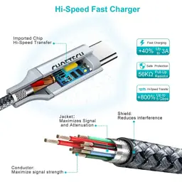Дата кабель USB-C to USB-C 1.8m USB 2.0 100W Choetech (XCC-1002-GY) - мініатюра 4