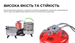 Газовий пальник подвійний BRS-32 - мініатюра 6